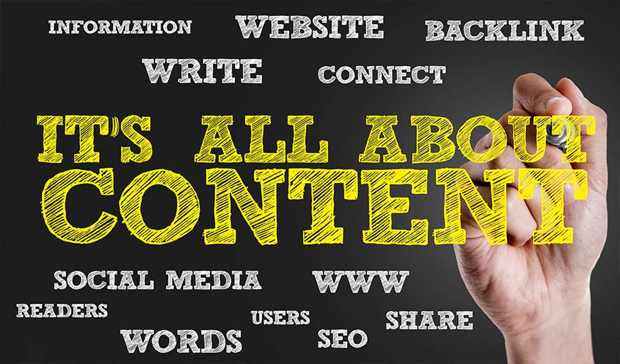 Making Your Website Work: It’s All About Content